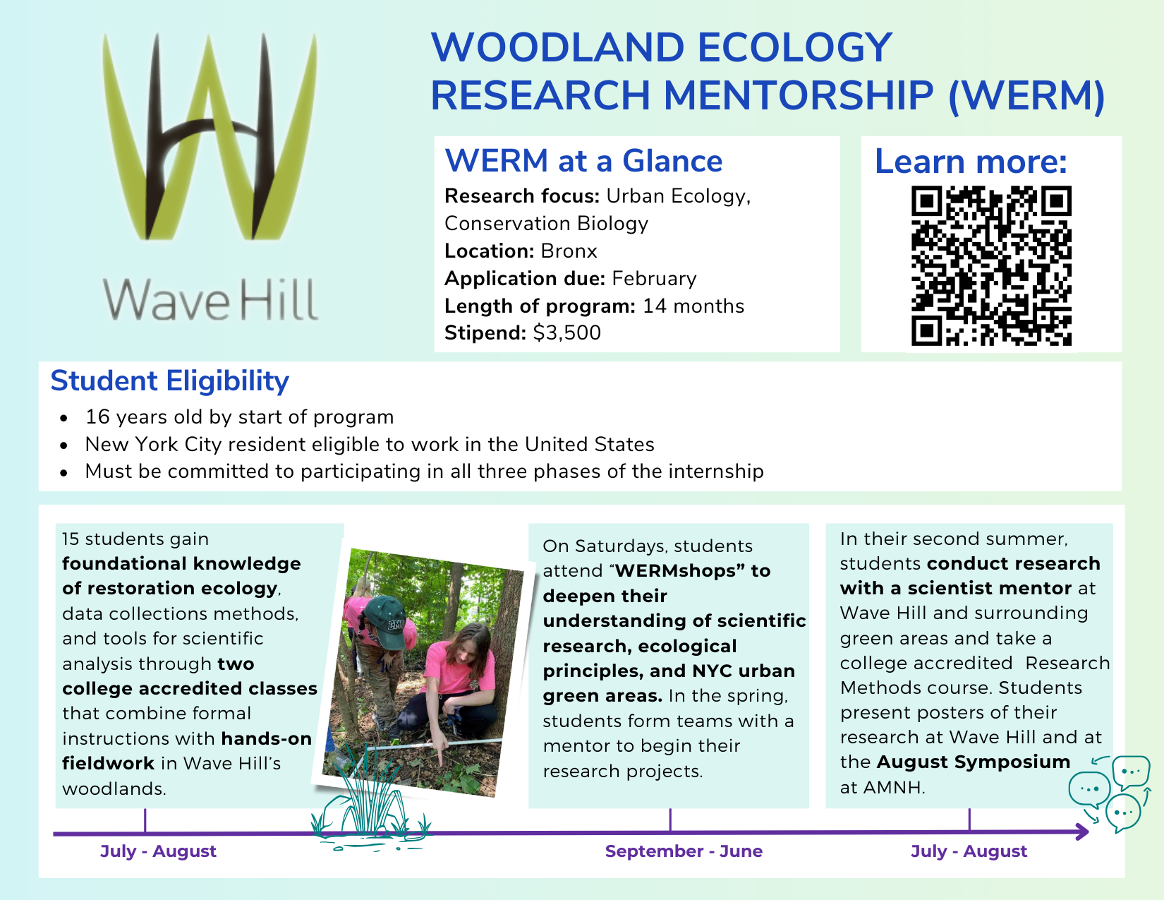 Promotional card for the Woodland Ecology Research Mentorship (WERM) program at Wave Hill. The card highlights an urban ecology and conservation biology research program located in the Bronx. Key details include a February application deadline, a 14-month program length, and a $3,500 stipend. Eligibility requirements include being 16 years old, a New York City resident eligible to work in the U.S., and committing to all program phases. The program timeline shows summer coursework with hands-on fieldwork, academic-year research preparation through workshops, and a second summer conducting mentored research and presenting results at Wave Hill and the AMNH August Symposium. A QR code links to more information.